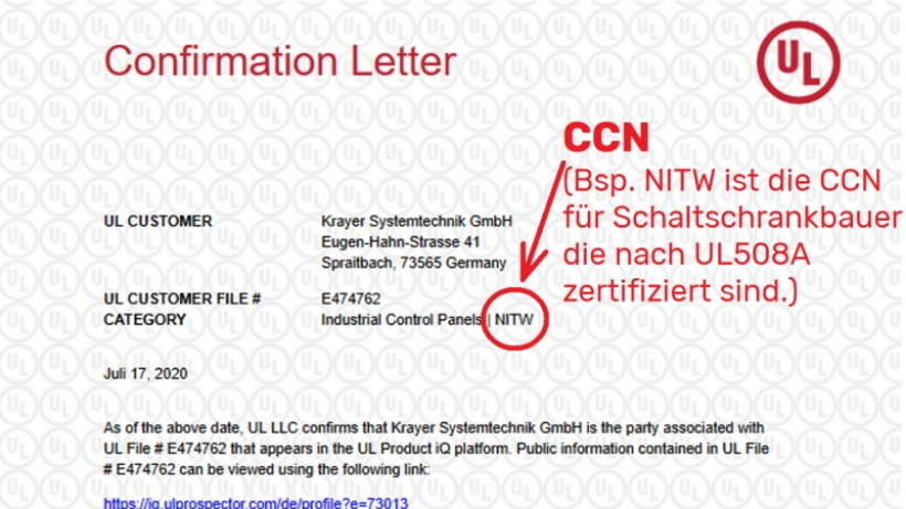 CCN Category Code Number
