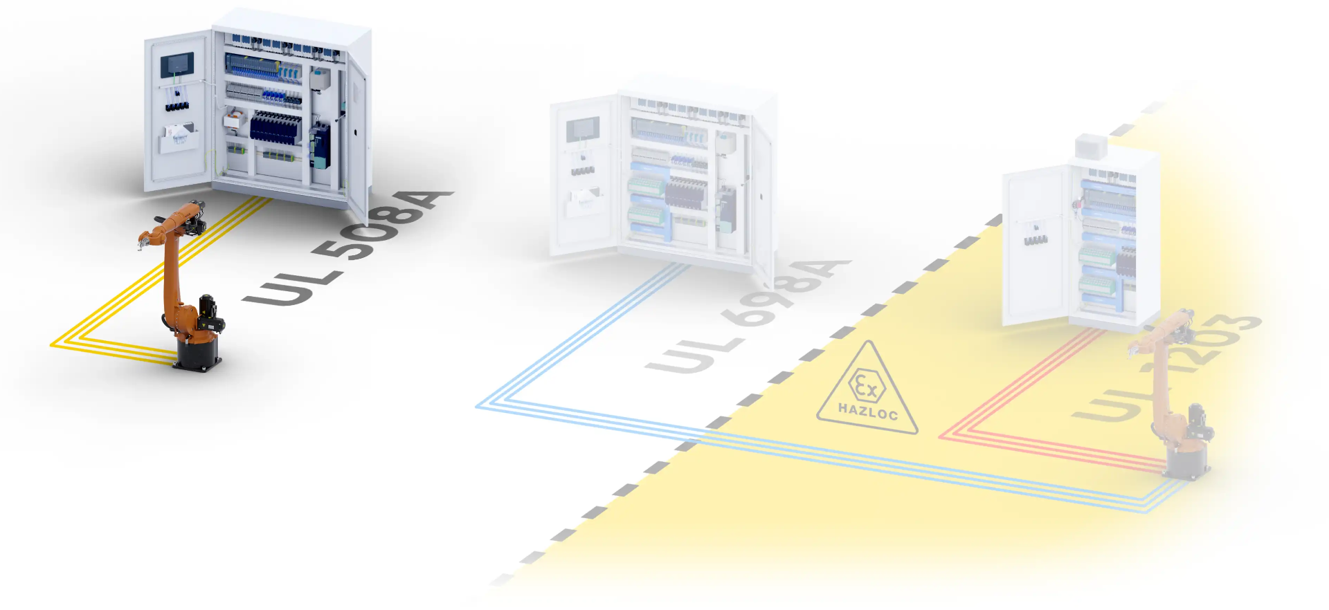 Automatisierte Steuerungssysteme mit Robotik und Kabelmanagement.